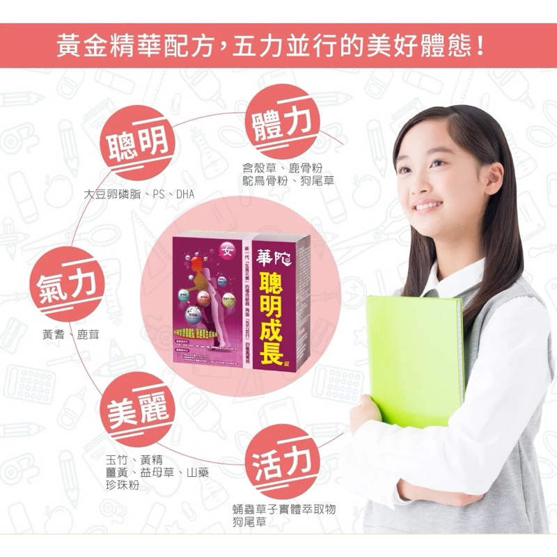 華陀扶元堂-聰明成長錠x1盒(60錠)-男. 女·轉骨長大人-幫助成長·:圖片 2
