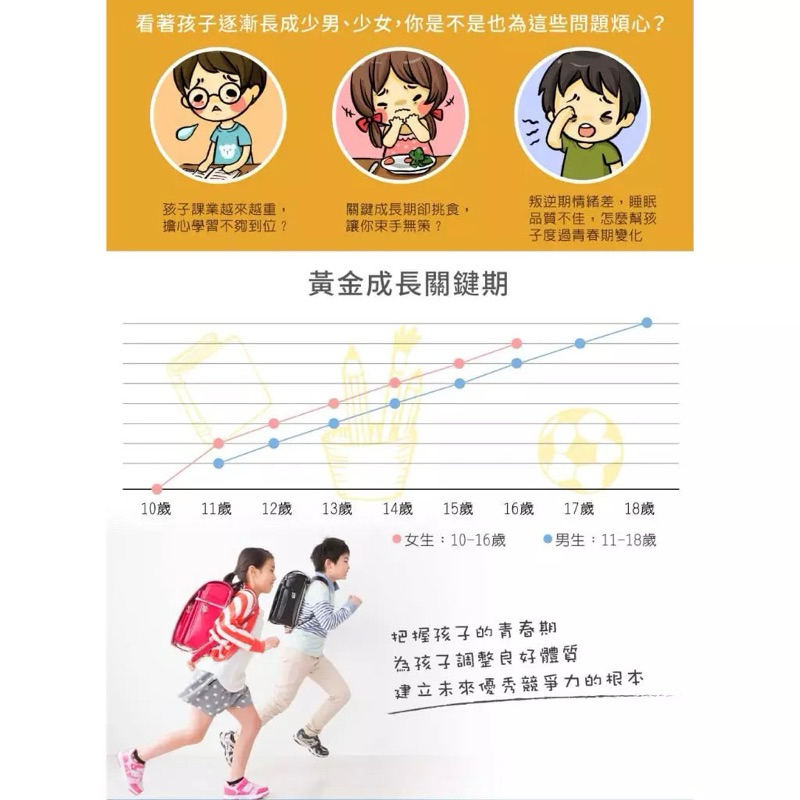 華陀扶元堂-聰明成長錠x1盒(60錠)-男. 女·轉骨長大人-幫助成長·:圖片 4