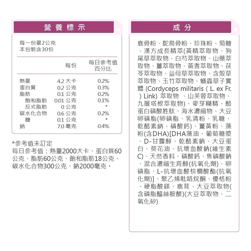 華陀扶元堂-聰明成長錠x1盒(60錠)-男. 女·轉骨長大人-幫助成長·:圖片 5